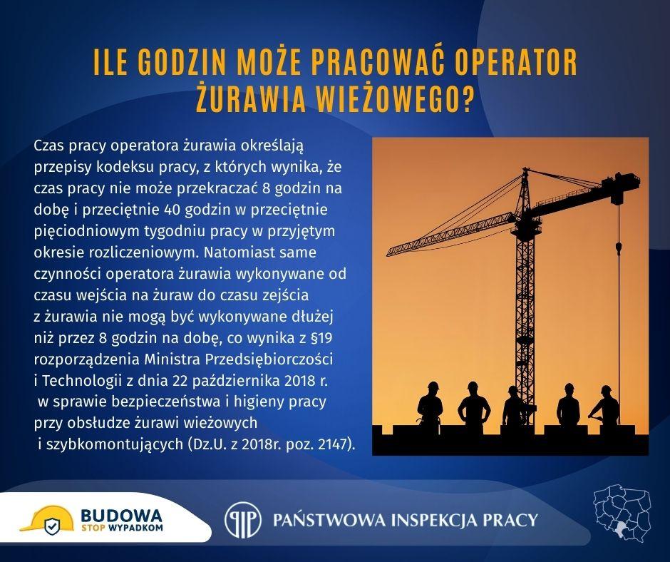 XII Tydzień Bezpieczeństwa w Budownictwie 