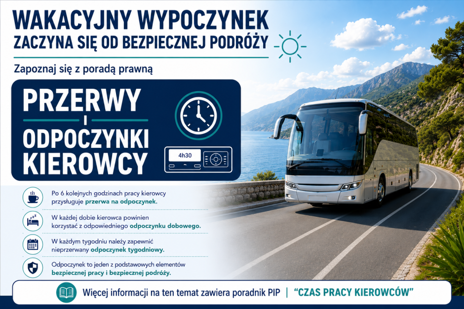 Przerwy i odpoczynki kierowcy – pytania i odpowiedzi